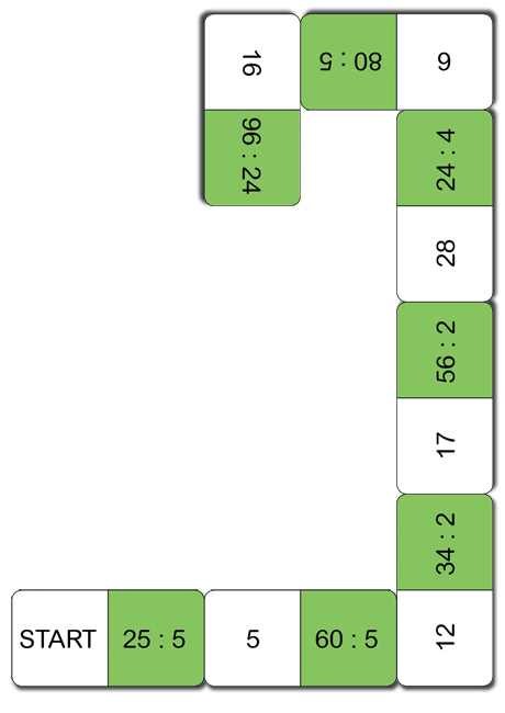 Domino arytmetyczne - dzielenie do 100 3 Domino arytmetyczne - dzielenie do 100 -