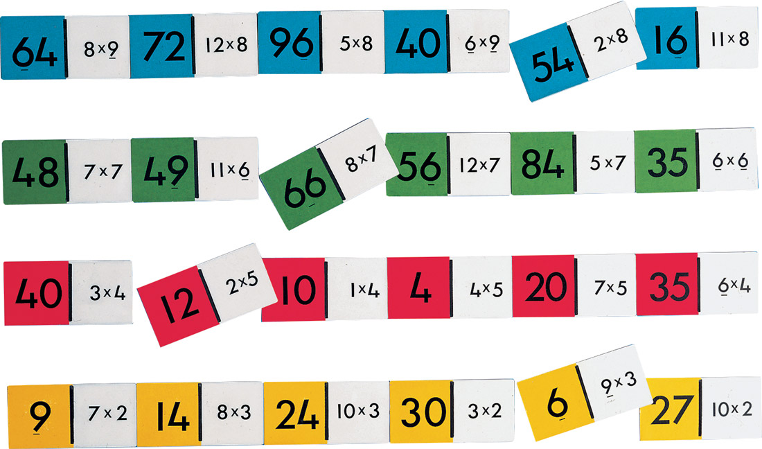 Domino - mnożenie do 100 (4 zestawy) 3 Domino - mnożenie do 100 (4 zestawy) -