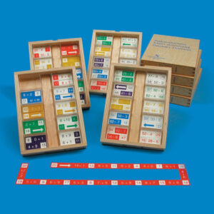 Domino arytmetyczne - mnożenie przez 1-10 -