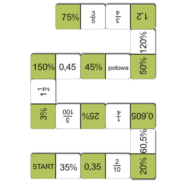 Gra edukacyjna domino matematyczne z wartościami liczbowymi w formie ułamków, procentów i liczb dziesiętnych.