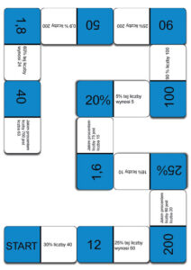 Domino - obliczenia procentowe - Pracownie