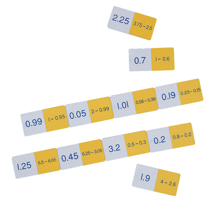 Domino - odejmowanie ułamków dziesiętnych 3 Domino - odejmowanie ułamków dziesiętnych -