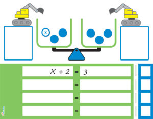 Pokochać równania - aktywny zestaw demonstracyjny - Educarium