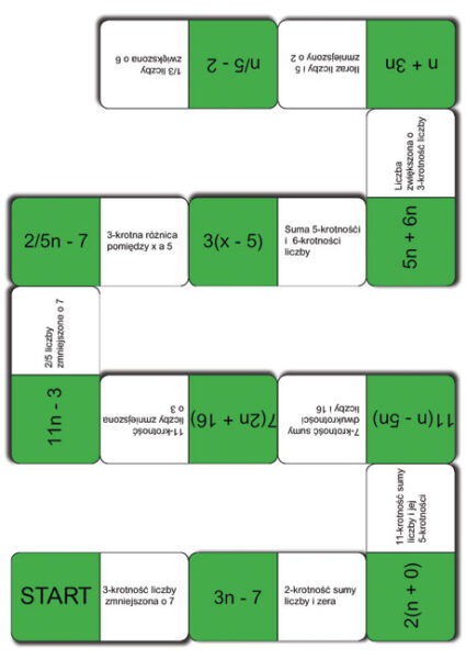 Gra domino edukacyjne łącząca wyrażenia algebraiczne z ich opisami słownymi.