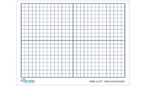 Prostokątny układ współrzędnych - uczniowski - 1 sztuka - Przedmiotów ścisłych