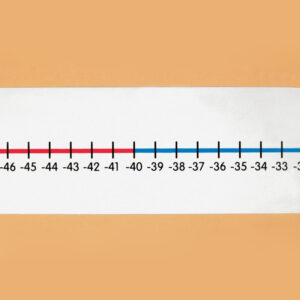 Oś liczbowa od -50 do +50 - uczniowska - Przedmiotów ścisłych