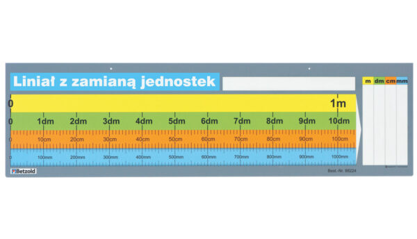 Tablica edukacyjna "Liniał z zamianą jednostek" o długości 1 metra z podziałką na decymetry, centymetry i milimetry.