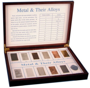 Metale i ich stopy - Przedmiotów ścisłych