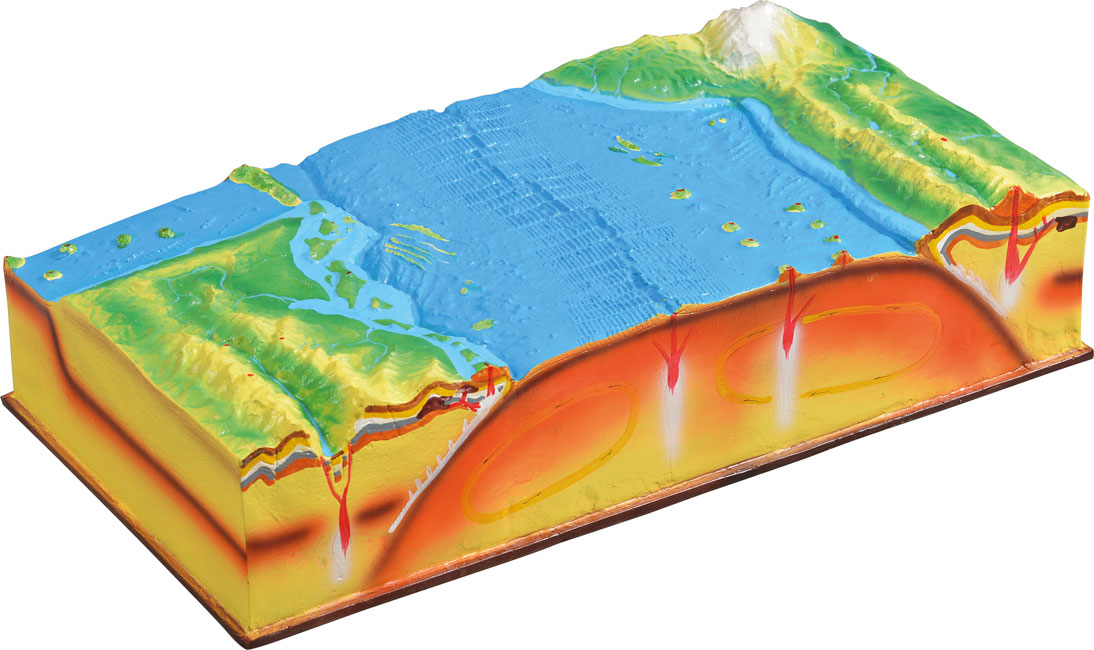 Ukształtowanie terenu w przekroju – płyty tektoniczne i wulkany 3 Ukształtowanie terenu w przekroju – płyty tektoniczne i wulkany -