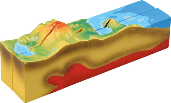 Model przekroju geologicznego terenu z wulkanem i warstwami skorupy ziemskiej.
