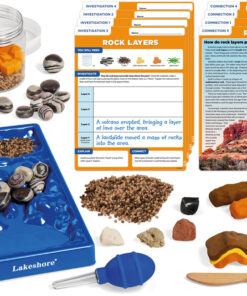 Projekt naukowy STEM - zmiany w krajobrazie