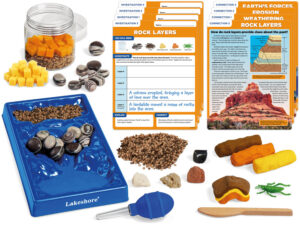 Projekt naukowy STEM - zmiany w krajobrazie - Pracownia geograficzna