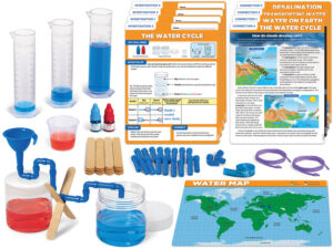 Projekt naukowy STEM - oszczędzanie wody - Educarium