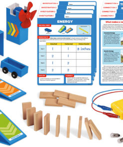 Projekt naukowy STEM - energia