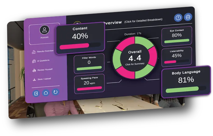 ClassVR XCELERATE - wirtualne laboratorium przedmiotowe zestaw 4 sztuk okularów + 3 letnia licencja EduverseCTE -