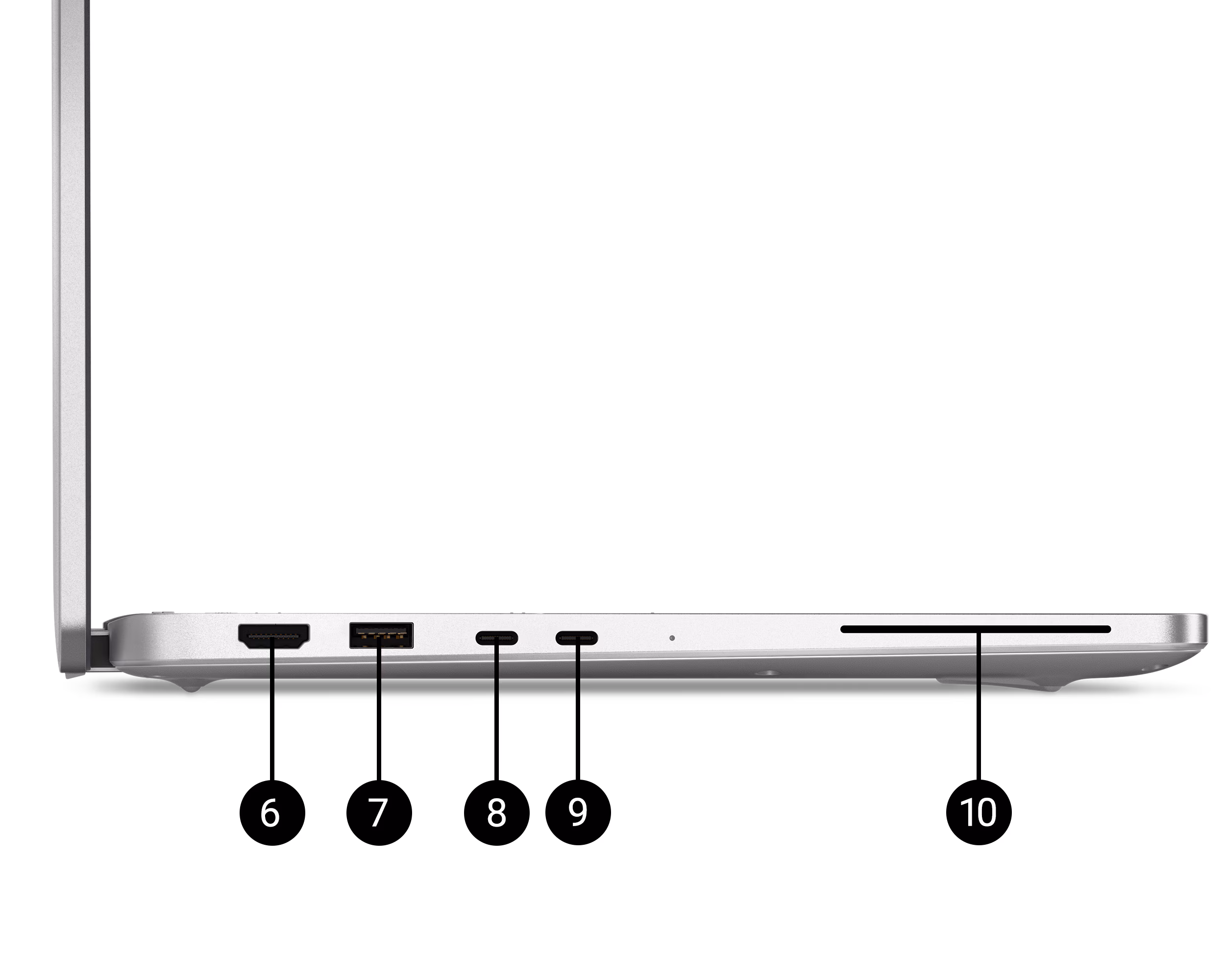 Laptop DELL Pro 14 PC14250 14 FHD+ Core 3-100U 16GB 512GB SSD -