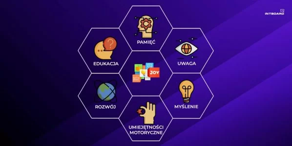 Zestaw „Gry i rozrywka”