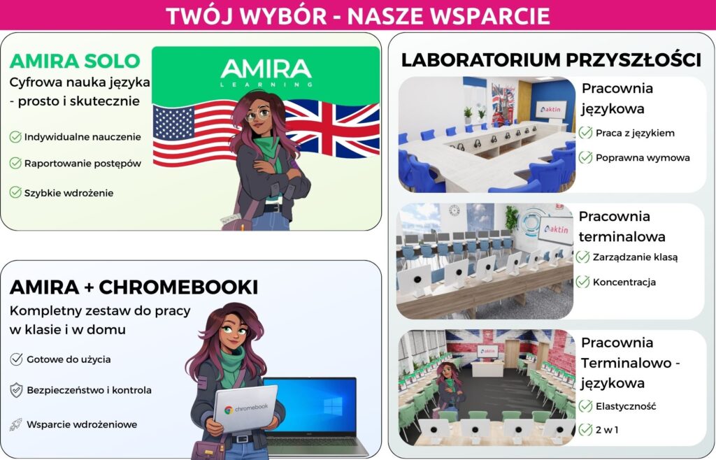 PROGRAM FELU 10.1 - SKUTECZNA EDUKACJA - Aktualności