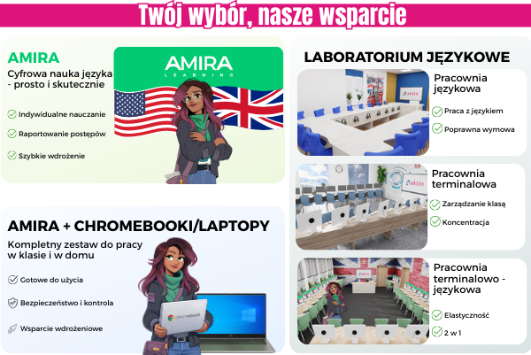 DZIAŁANIE FELU 10.1 - SKUTECZNA EDUKACJA - Aktualności