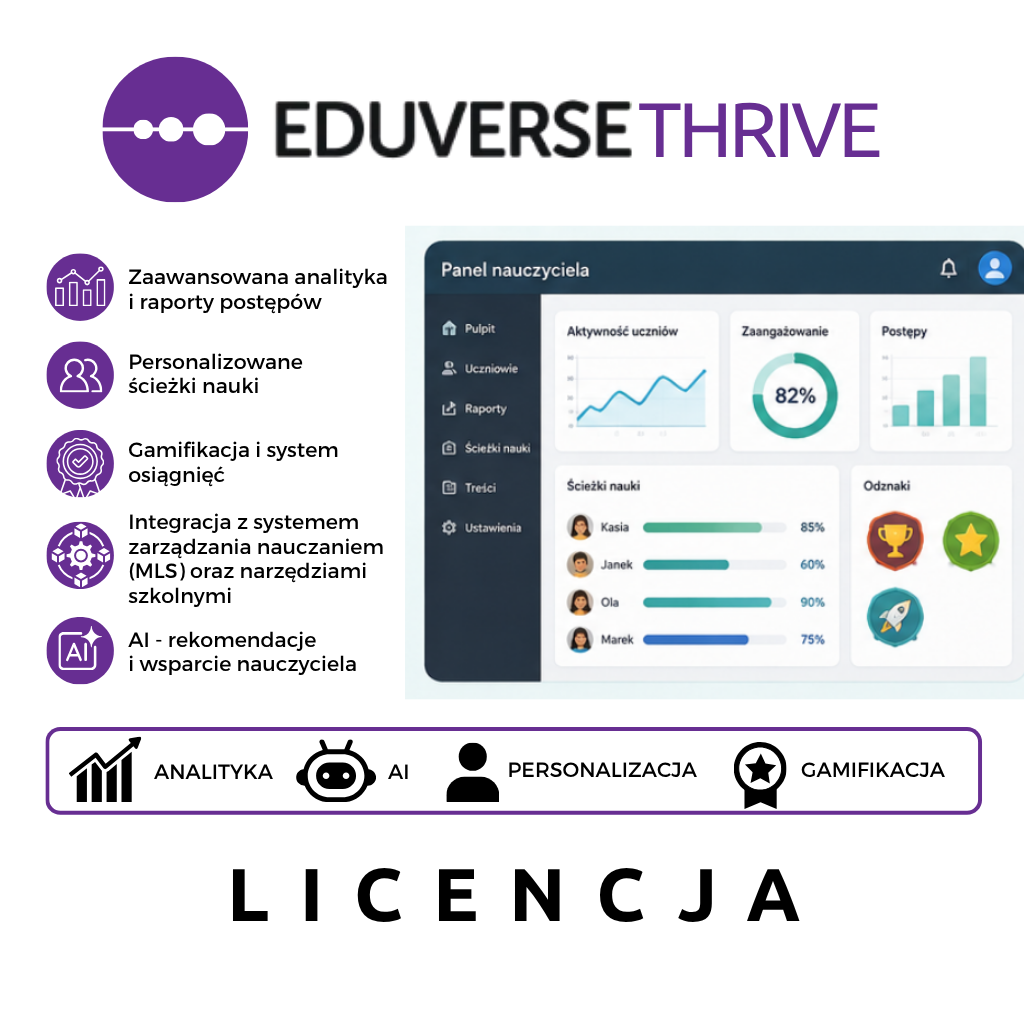 EduverseThrive - licencja 3 letnia oprogramowania SPE dla ClassVR -