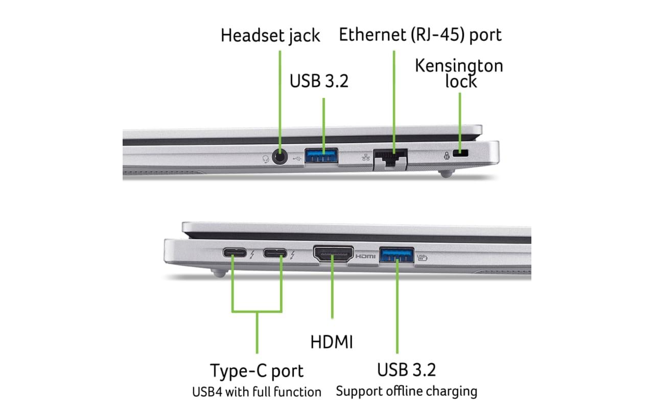 Porty w laptopie: headset, USB 3.2, Ethernet, Kensington lock, USB-C/USB4, HDMI oraz USB 3.2 z obsługą ładowania.