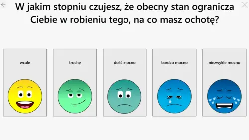 Skala oceny ograniczeń: od „wcale” (uśmiechnięta buźka) do „niezwykle mocno” (płacząca buźka).