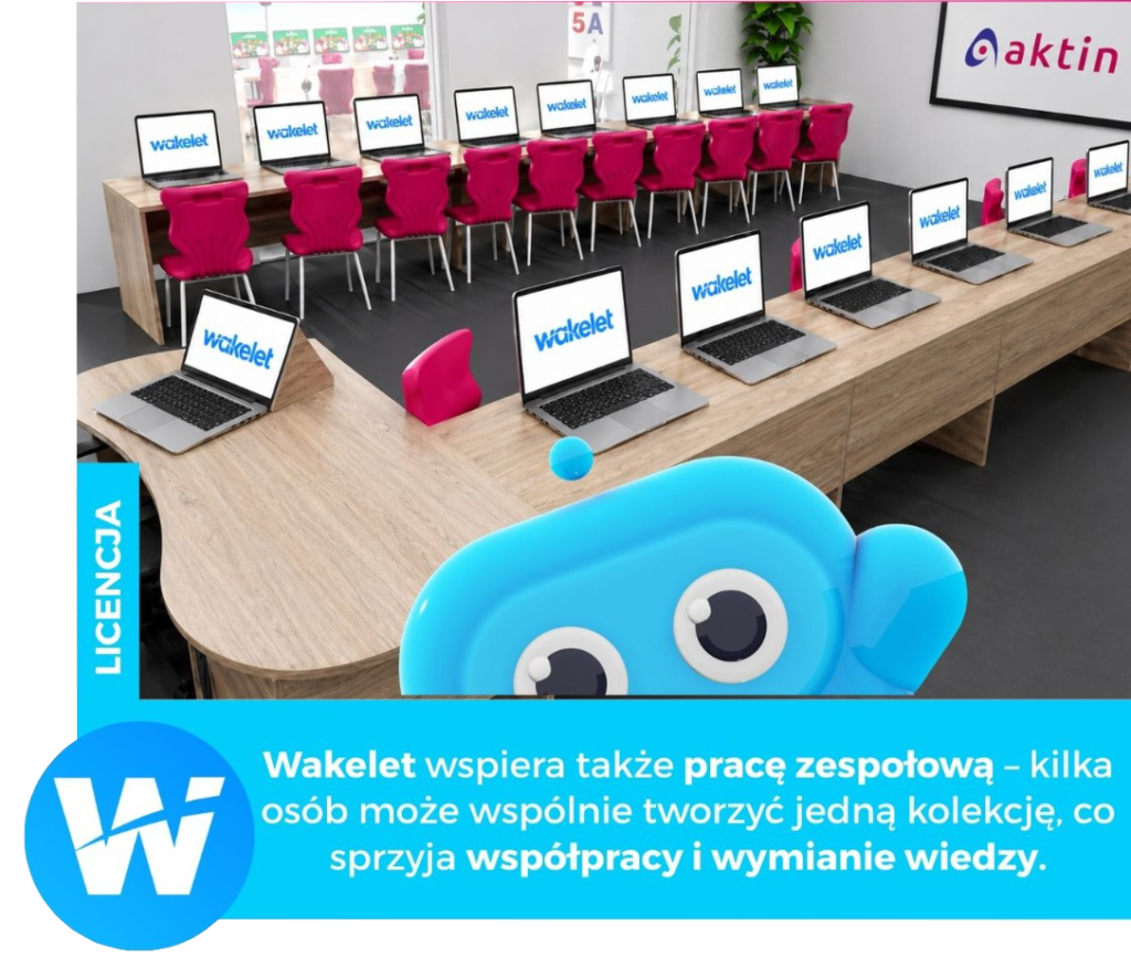 Wakelet - Pakiet Wieloklasowy - 10 Nauczyciel + 200 Uczniów -