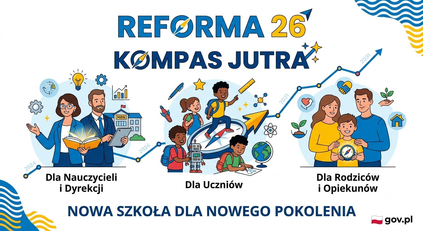 Kompas Jutra. Reforma26.
