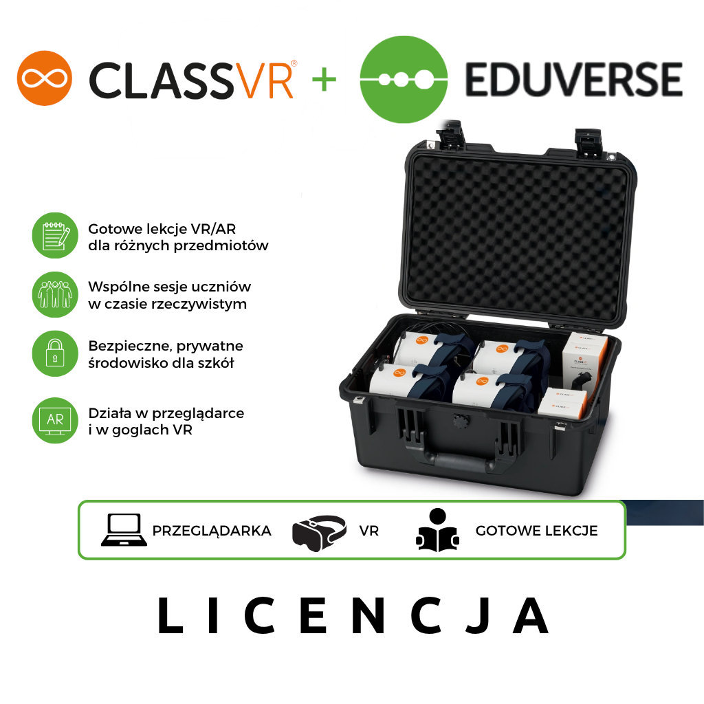 Zestaw 4 okularów VR ClassVR z EduVerse